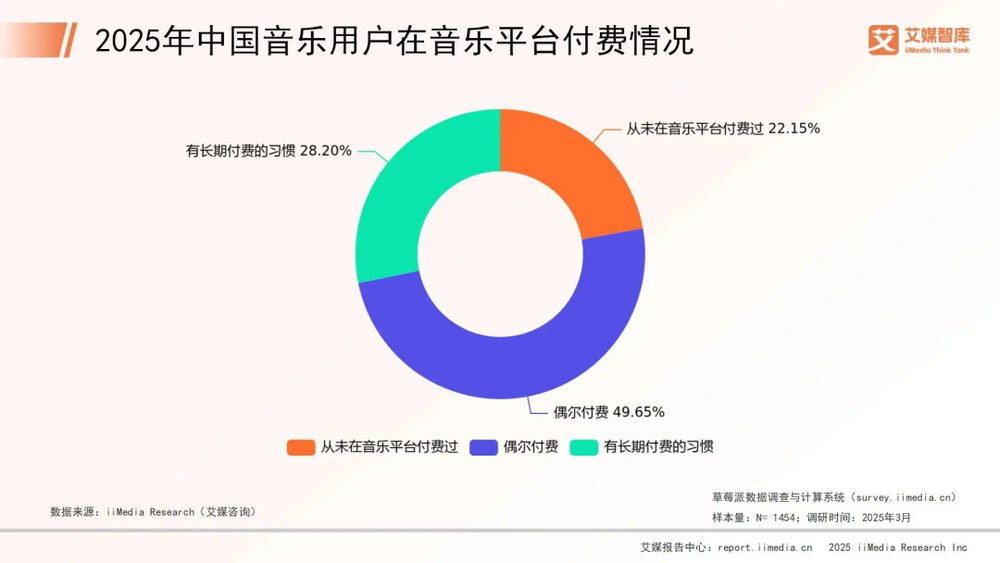 欧陆平台官方：自动续费很恶心？没事，老外比我们惨多了