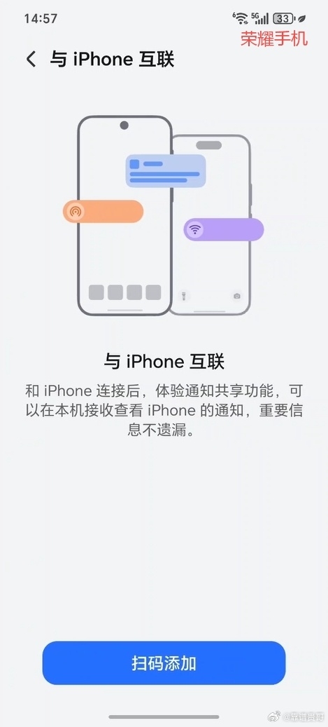 河内1.5分彩：荣耀手机打通苹果生态：已支持与iPhone通知共享